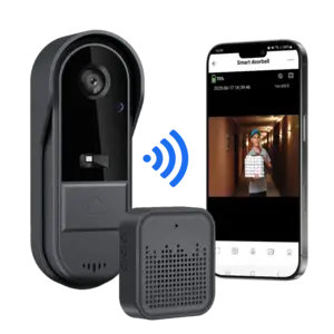 qinuxvideodoorbell-ezgif.com-resize